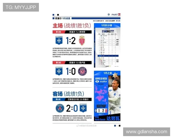 2024-2025法甲赛季进程详细回顾与展望