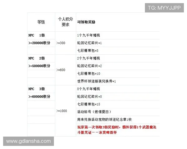 QQ彩票世界杯竞猜全攻略投注技巧与中奖秘籍解析实战经验分享平台指南