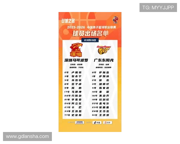 足球CBA最强球员名单揭晓