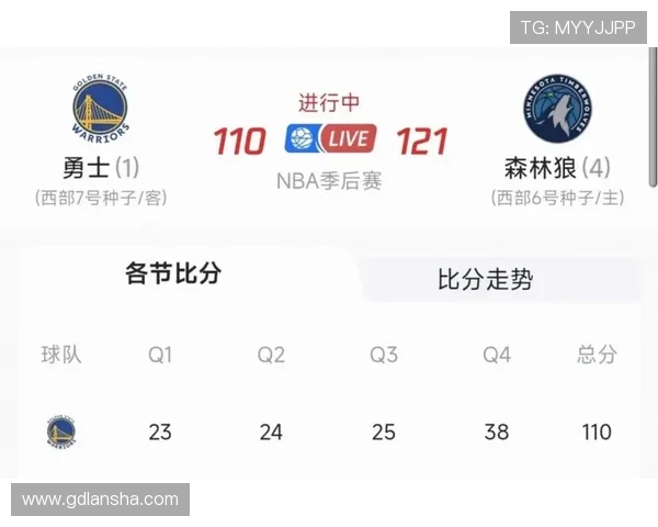 火箭稳居西部第三季后赛前景分析湖人掘金森林狼隐忧显现